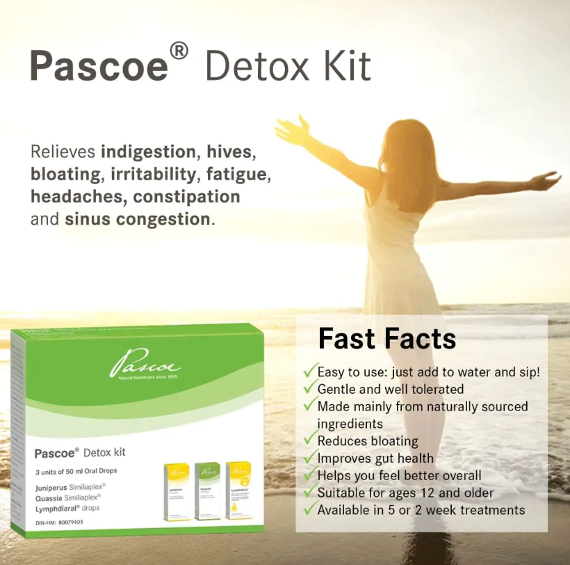 Pascoe's Detox Kit