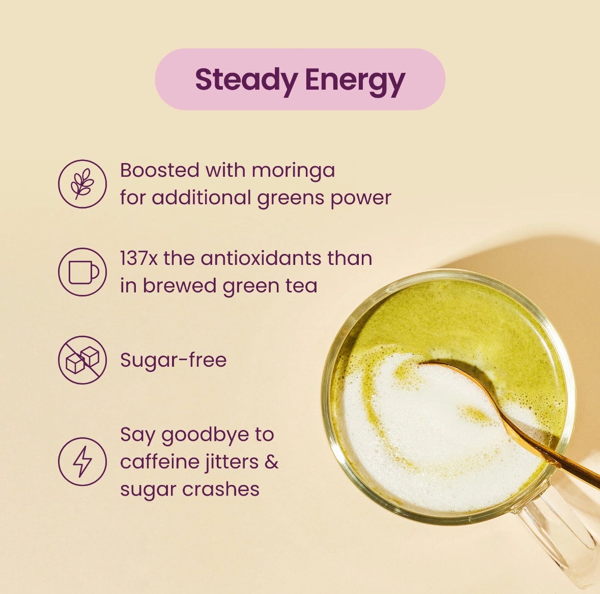 Matcha Starter Kit