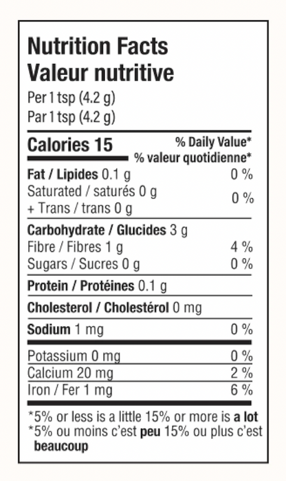 Turmeric Blend