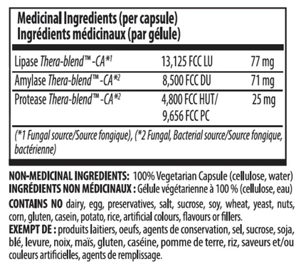 Lipid Optimize (LypoGold)