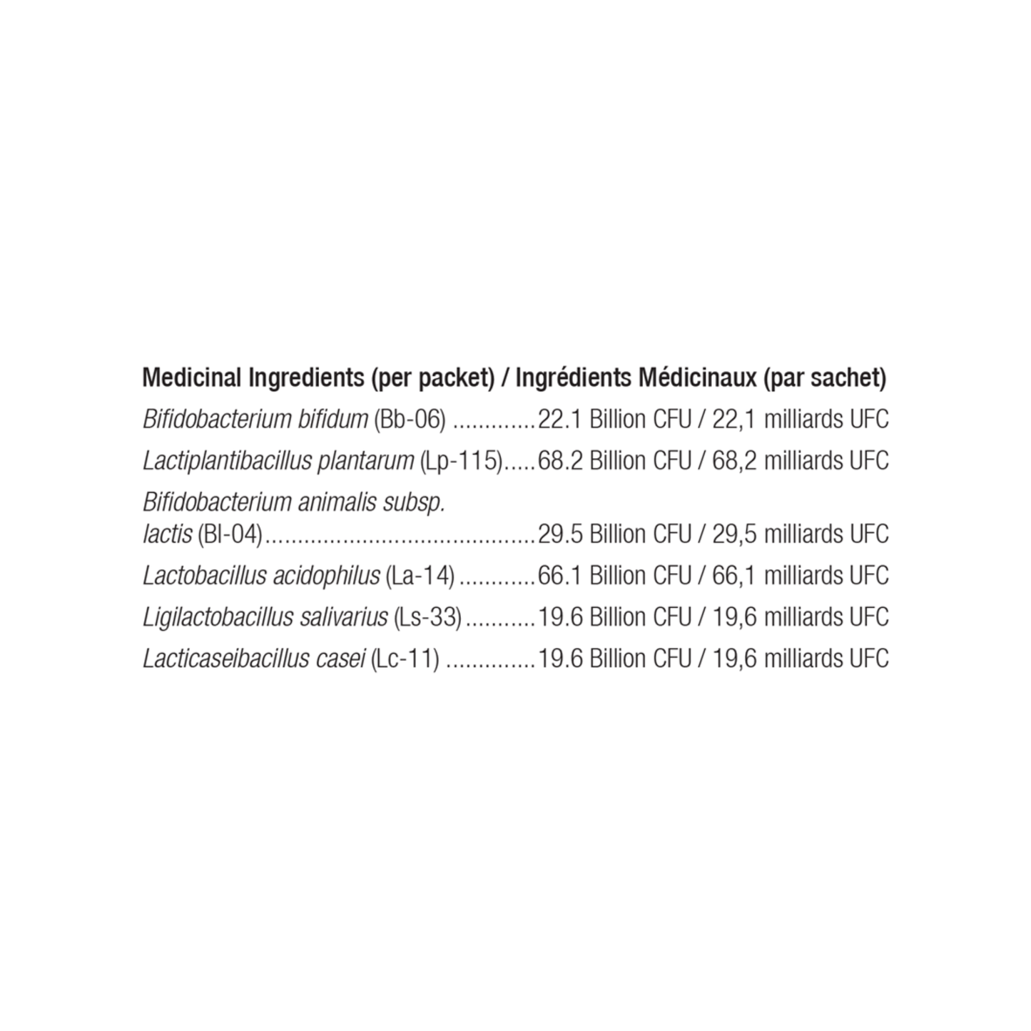 Ortho Molecular Products Probiotic 225 - Ortho Molecular Products