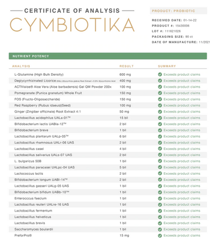 Probiotic - CYMBIOTIKA (probiotic + prebiotic)