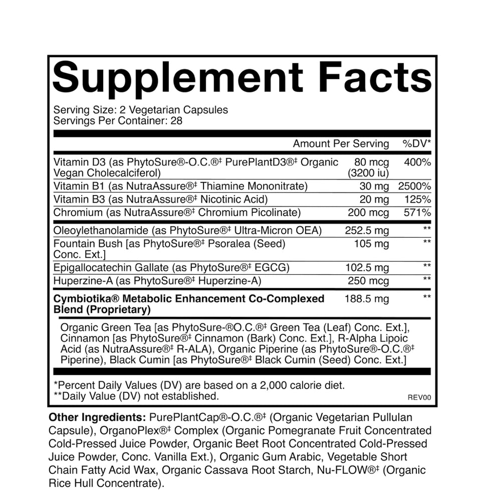 Metabolic Health